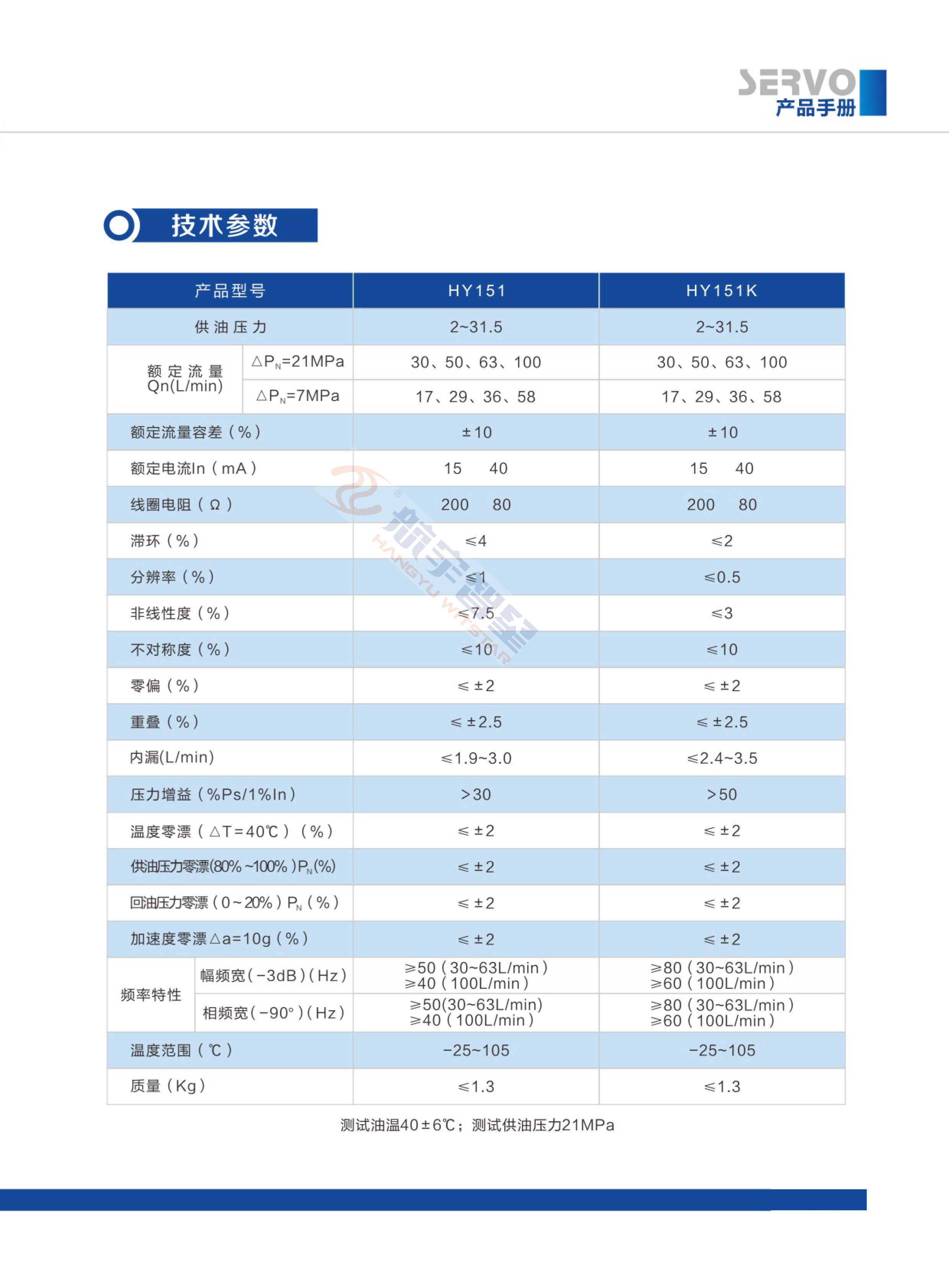 六会资料免费资料大全